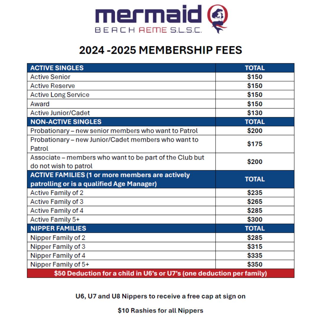 2024-07-01 Membership Fees for Website